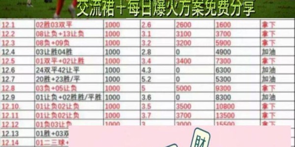 西甲焦点战解析：马德里竞技VS阿拉维斯，榜首与榜尾的较量